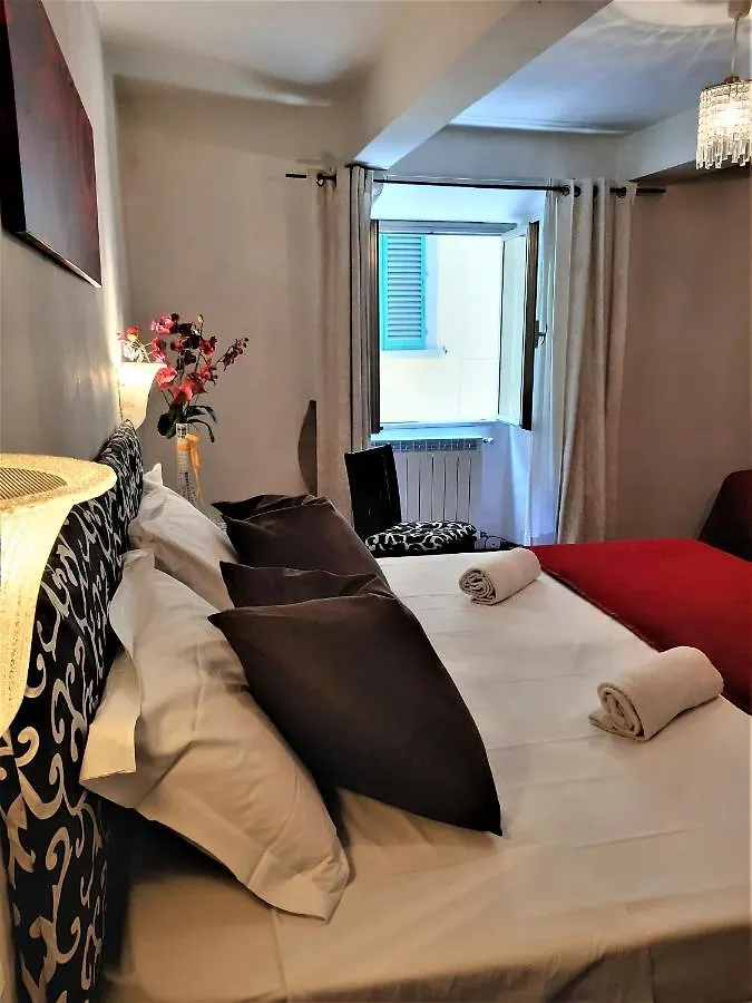 Hotel Victoria Florence
