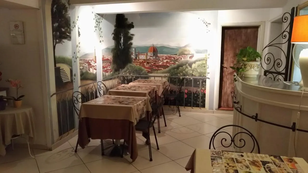 Hotel Victoria Florence