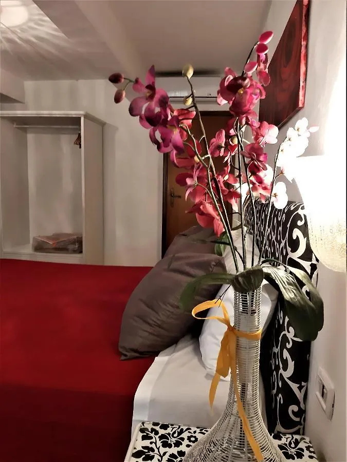 Hotel Victoria Φλωρεντία 3*,  Ιταλία