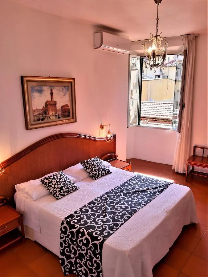 ***  Hotel Victoria Φλωρεντία Ιταλία